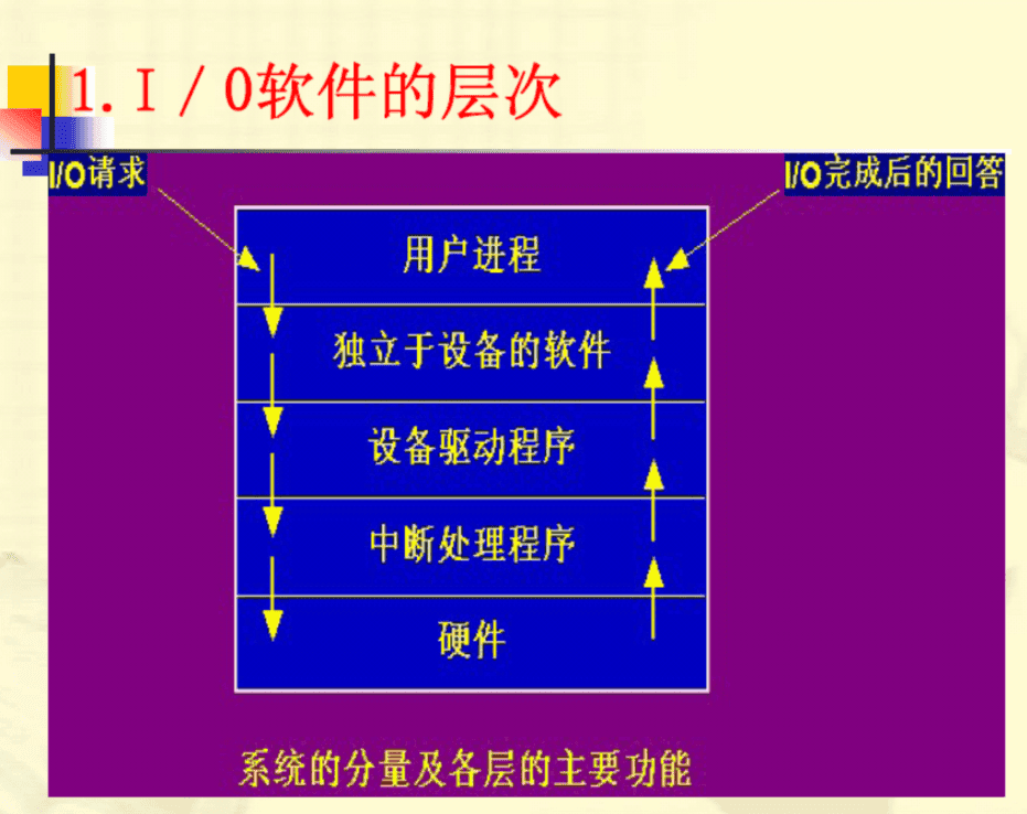 image-20230617172623421